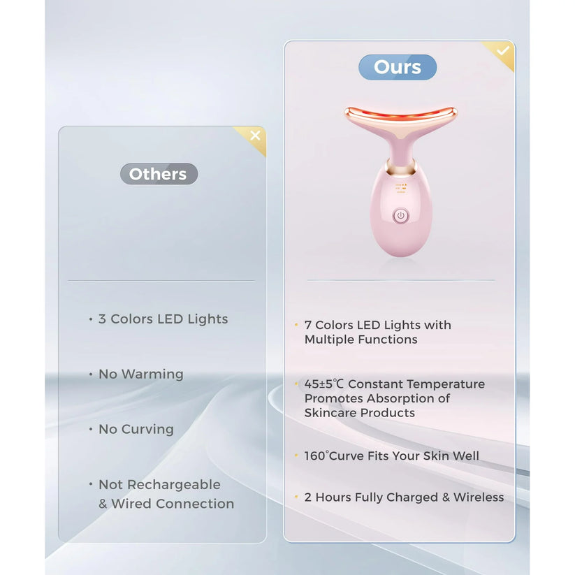 Anti Wrinkle Beauty Apparatus