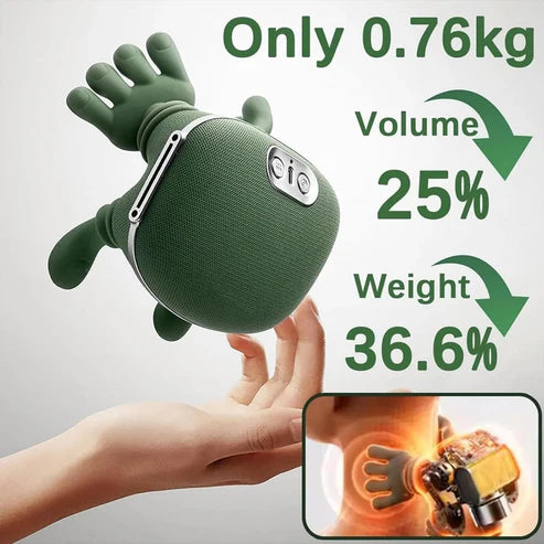 Shoulder & Neck Massager